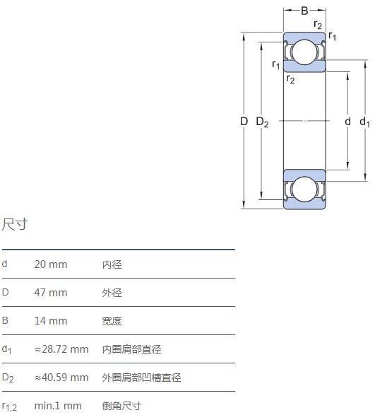 點擊進入看圖評論