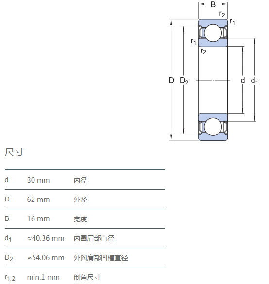 點擊進入看圖評論